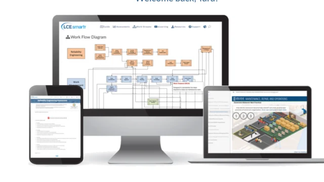 Tablet, desktop monitor, and laptop displaying various technical diagrams and text on screens.